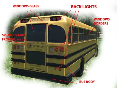 Old Schoolbus 3D model