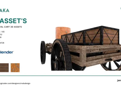 Medieval Wagon Cart Train 3D Model Assets  Low-poly 3D model
