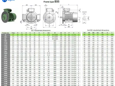 80 B35 Left IEC electric motor - 3D CAD model 3D model