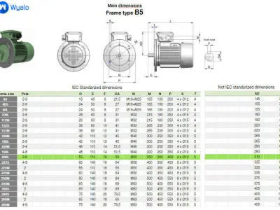 200L B5 IEC electric motor - 3D CAD model 3D model