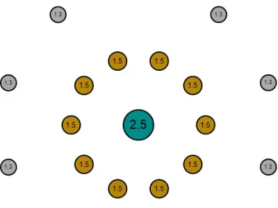 turkish ring 3D print model