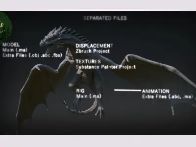 Dragon Low-poly 3D model 9