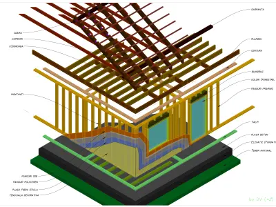 Framing-construction details  -  Detalii constructive panouri... Free 3D model