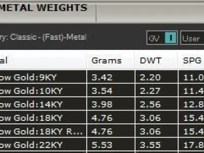 Cushion Solitaire Ring 3D print model