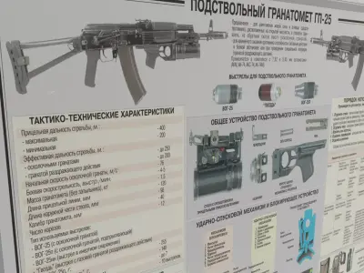 Cork Board Russian Military poster 3D model