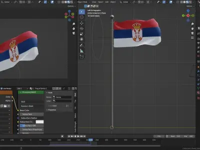 Animated Serbia Flags 3D model
