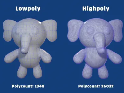 Stylized Stuffed Elephant Low-poly 3D model