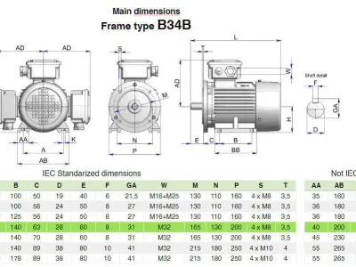 100L B34b Left IEC electric motor - 3D CAD model 3D model