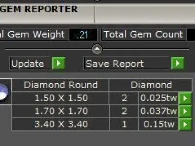 Antique Shiva Gents Ring 3D print model