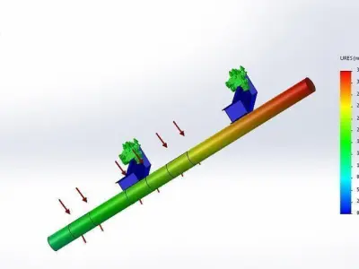 SimScale Truck Underrun Protection  Free 3D model