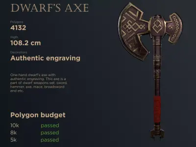 Dwarf axe 3D model