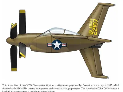 Convair fighter jet 3D print model purchase
