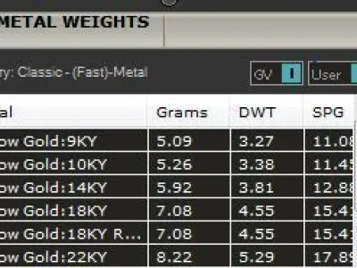  Cushion Solitaire Ring 3D print model