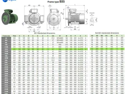 132S B35 Left IEC electric motor - 3D CAD model 3D model