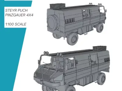 STeyr-Puch Pinzgauer 3D print model