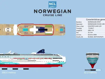 NORWEGIAN SPIRIT 3D model