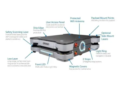 Autonomous Mobile Robot 3D model