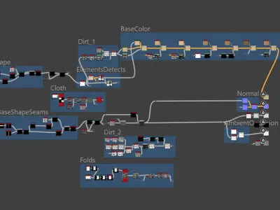 Old Fabric Sheet Sail Substance material and textures Texture