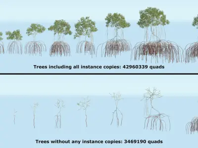 Mangroves 2.0 Animated 3D model