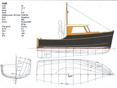 boat oak Low-poly 3D model