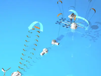 Wind power plants 3D model