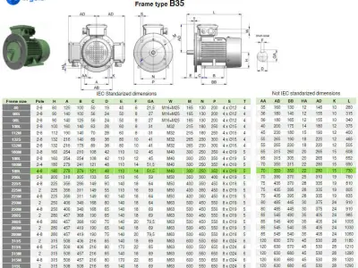 180L B35 Top IEC electric motor - 3D CAD model 3D model