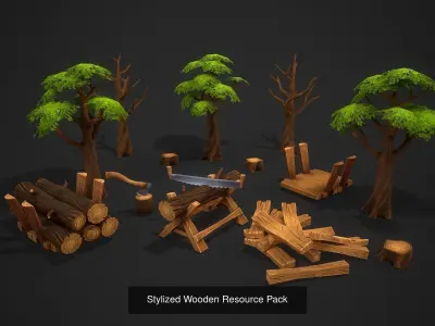 Resources Pack purchase