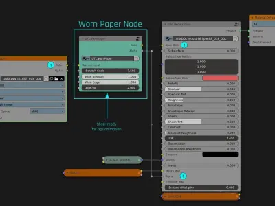 DDL Industrial Spanish Texture