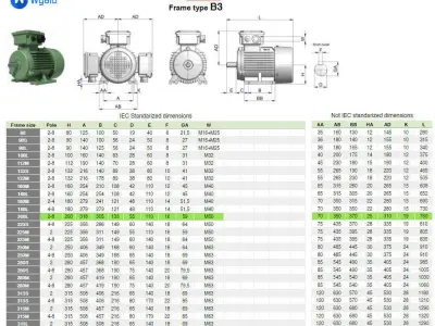 200L B3 Right IEC electric motor - 3D CAD model 3D model