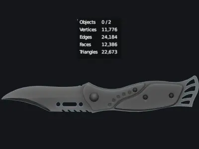 Knives knife Low-poly 3D model
