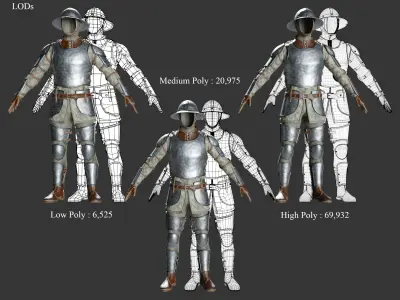 Medieval Collection Common Armor and Helmets 3D Model Pack