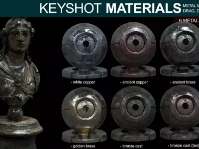 Metal Materials for Keyshot Texture