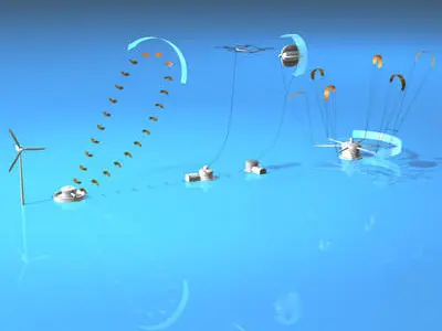 Wind power plants 3D model