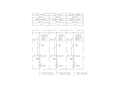 Medium voltage ring main unit Free 3D model