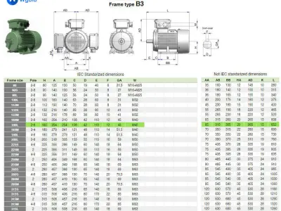 160L B3 Right IEC electric motor - 3D CAD model 3D model