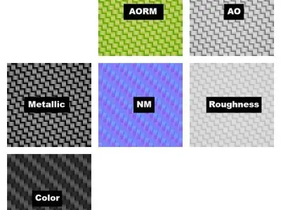 Carbon Texture