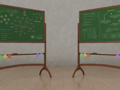  Educator's Ultimate Bundle - Customizable Writing Boards 