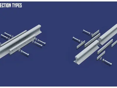 Railway Road Modules Kitbash Pack Low-poly 3D model