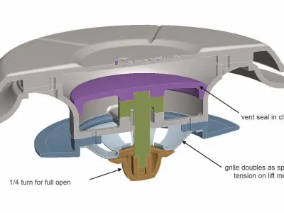 Saareyacht Vent  Competition C1  Free 3D model