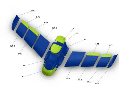 RC PLANE ULKAS 3D print model