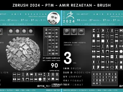 Kitbash Collection PTM - Amir Rezaeyan 3D Model Pack