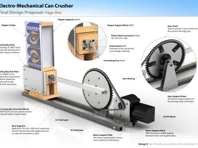 Electromechanical can crusher Free 3D model