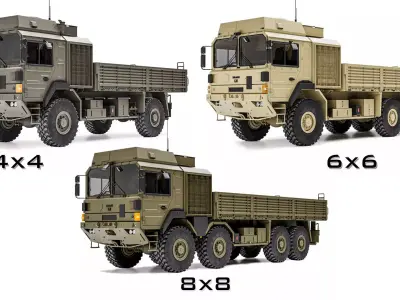 MAN HX Series Tactical Truck Pack - HX60 HX61 HX77