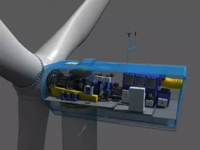 Internal Structure of Wind Turbine Generator 1 3D model