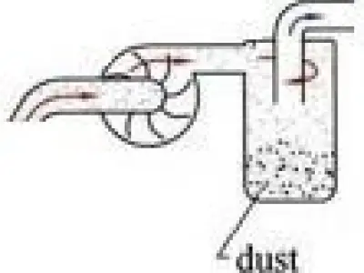 Filter diagram of dust collector Free 3D model