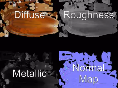 Antique Brass Submarine model pack Low-poly 3D model