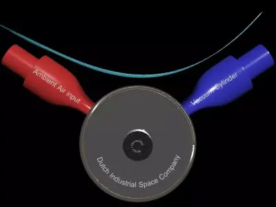 Vacuum Motor - Generator - Concept 3D model