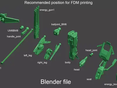 ALPHASCOUT robot dog toy 3D print model purchase