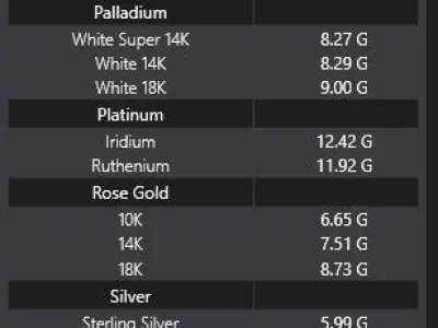 The Cleopatra 3D print model