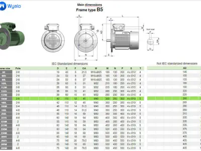 160M B5 IEC electric motor - 3D CAD model 3D model